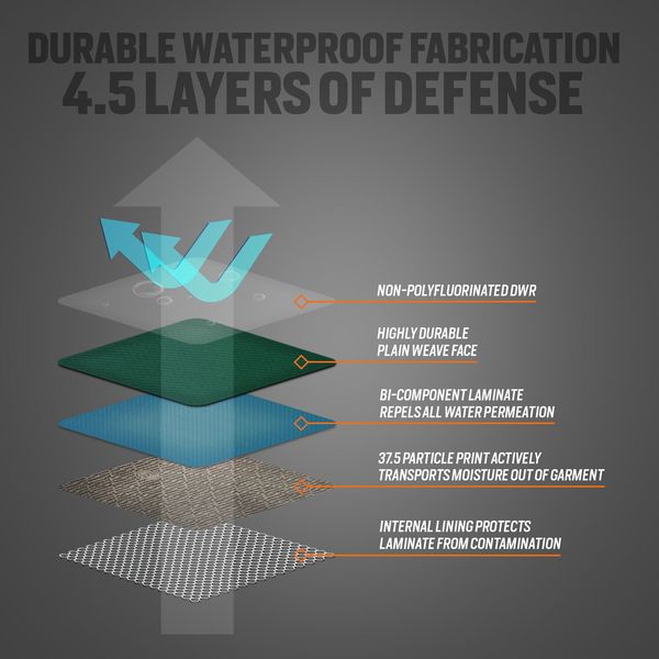 Refuge Parka - Image 20