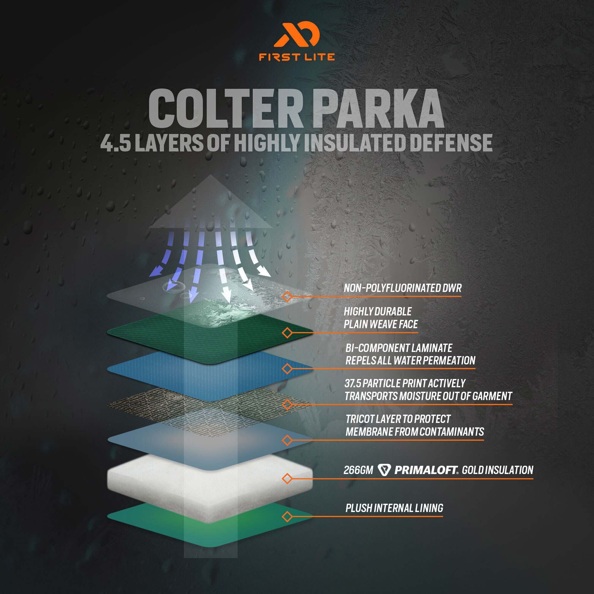 cdn_shop_files_first-lite-colter-parka-layering-system_global