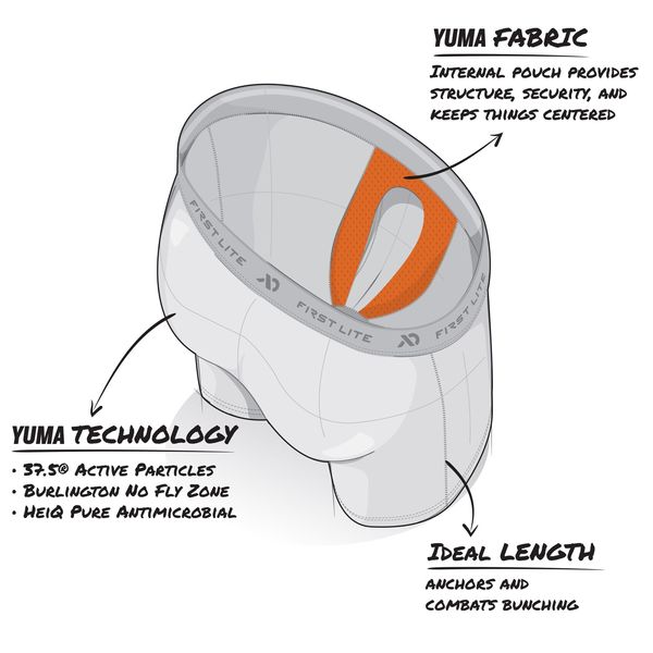 Men's Yuma Synthetic Boxer Brief - Image 5